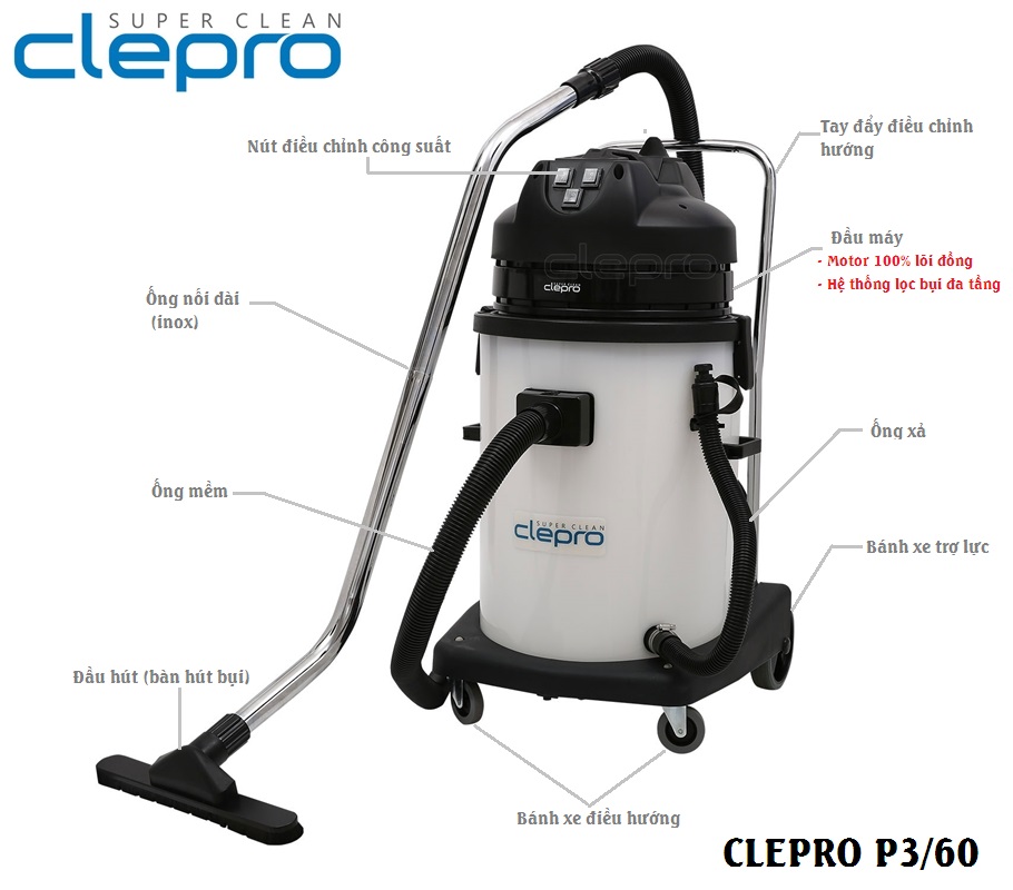 may hut bui clepro 3 motor Clepro p3-60