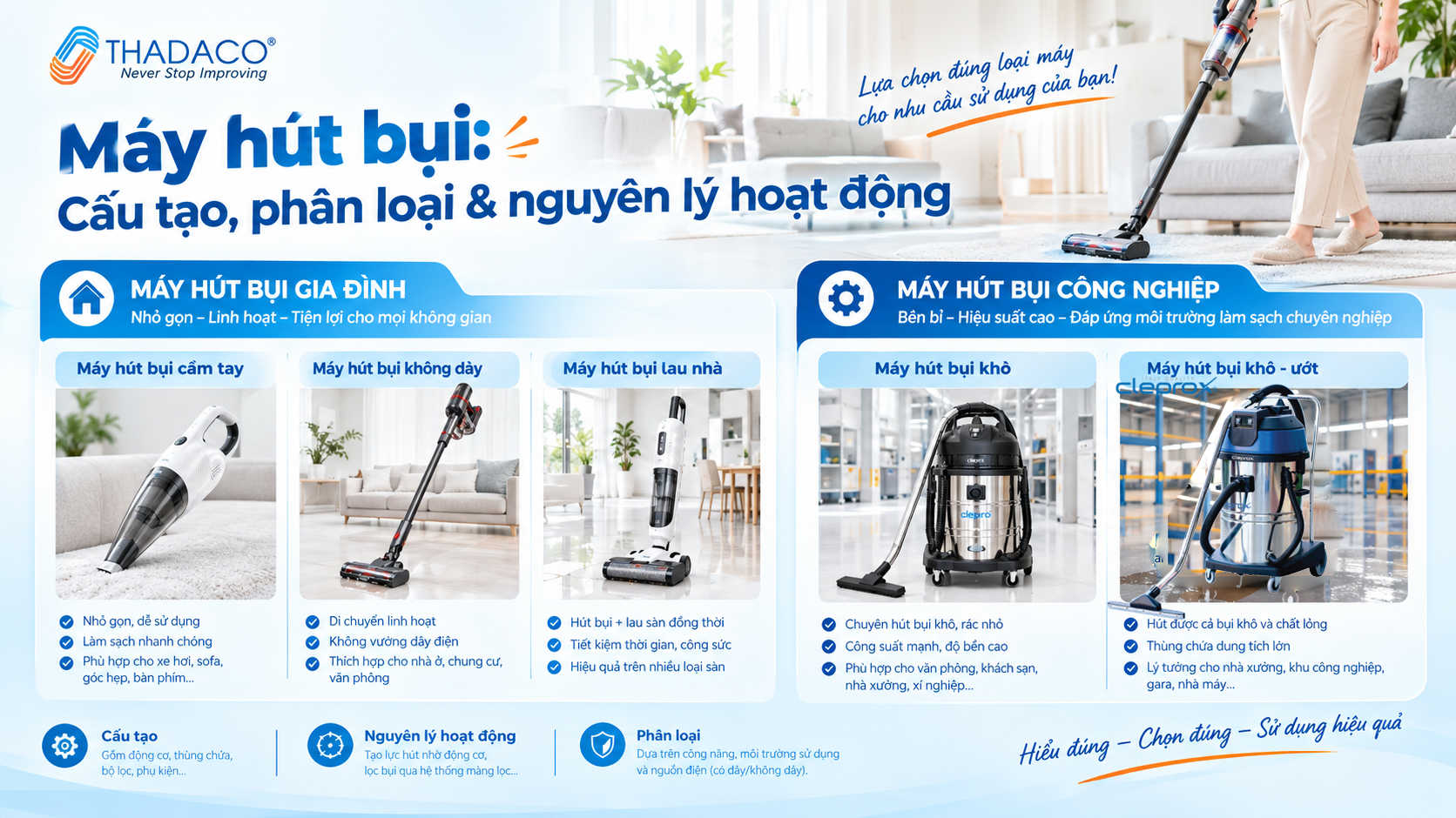 may-hut-bui-cac-loai